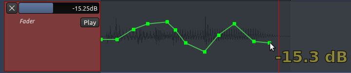 Automation point value indication