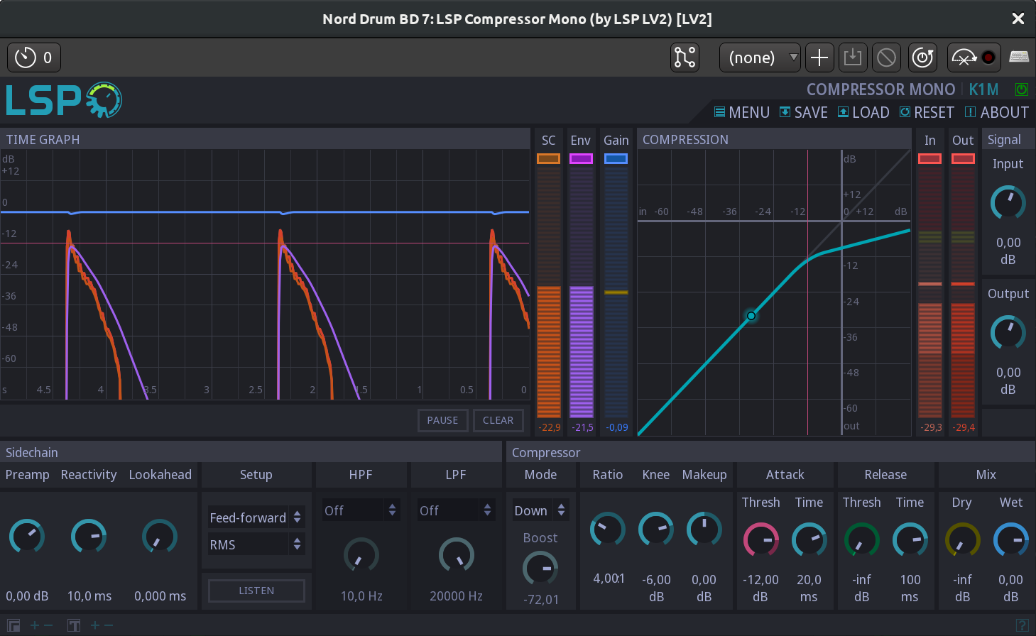 LSP Compressor Mono