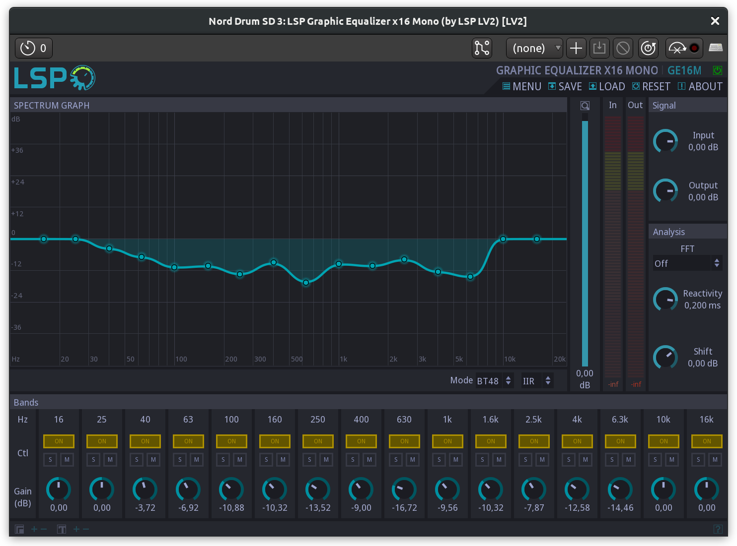 tap eq