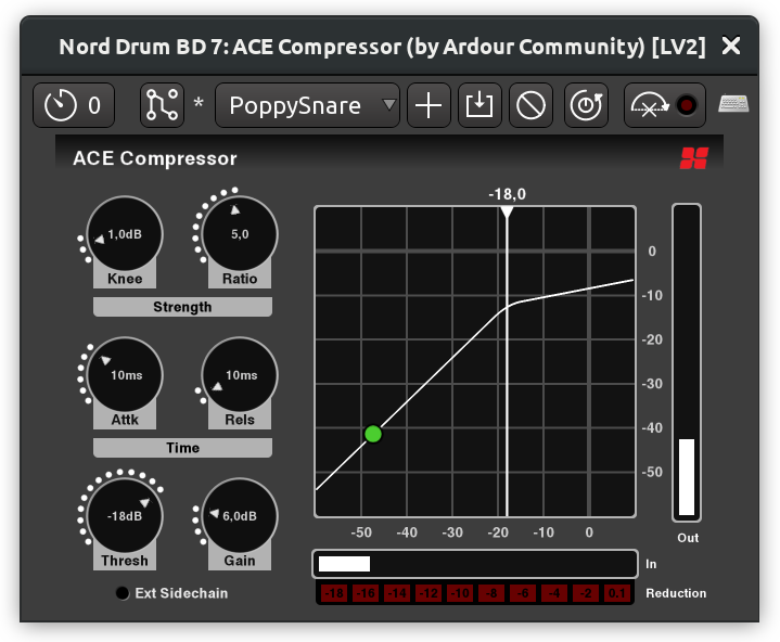 ACE Compressor