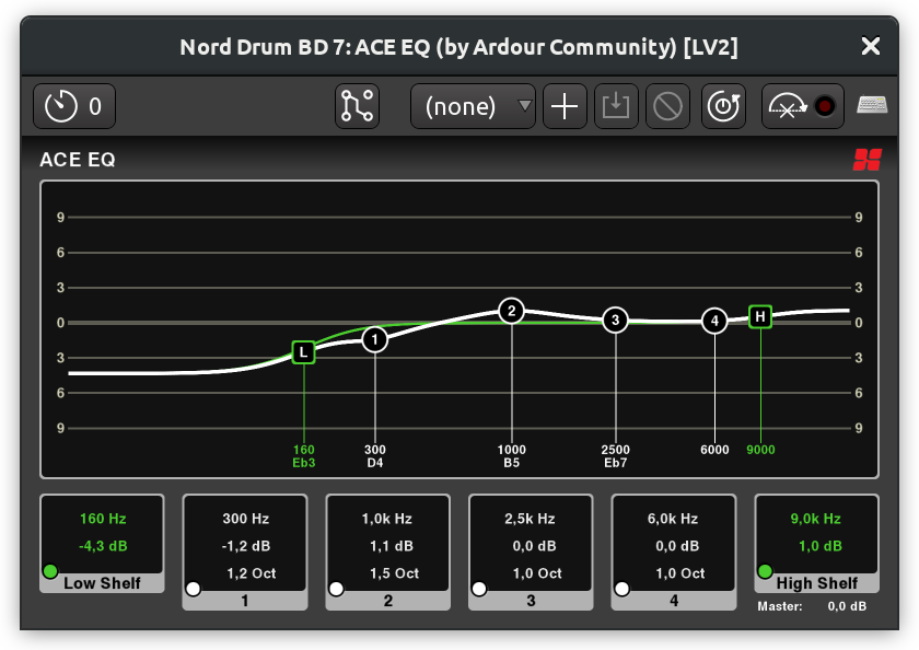 a-eq